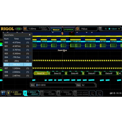 Программное расширение RIGOL DS7000 AUDIO для декодирования I2S